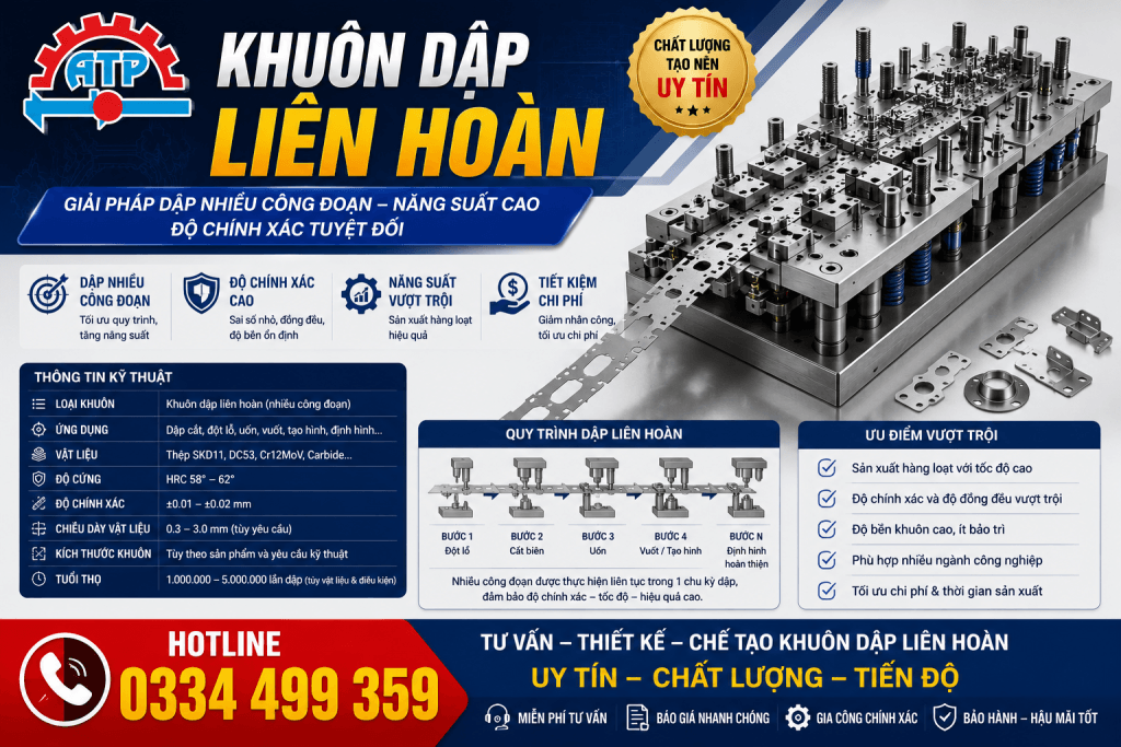 Khuôn dập liên hoàn gia công chính xác tại Cơ khí An Thạnh Phú